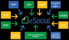 Sua empresa está preparada para as obrigações trabalhistas de final de ano? Sua empresa está preparada para as obrigações trabalhistas de final de ano?